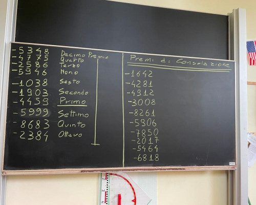 ESTRAZIONE LOTTERIA 2023