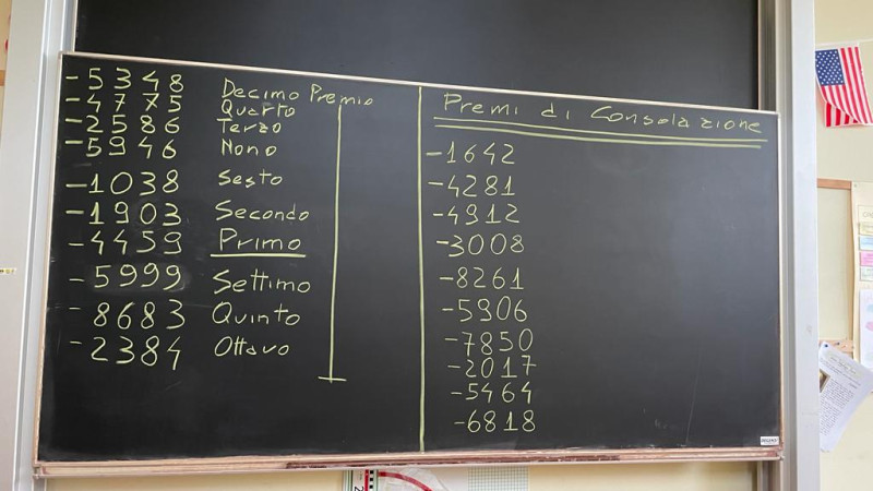 ESTRAZIONE LOTTERIA 2023